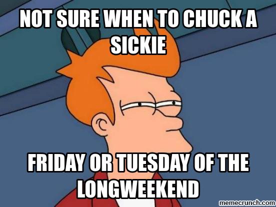 The Long Weekend “sickie” & How to Deal With It! | Easy Employer